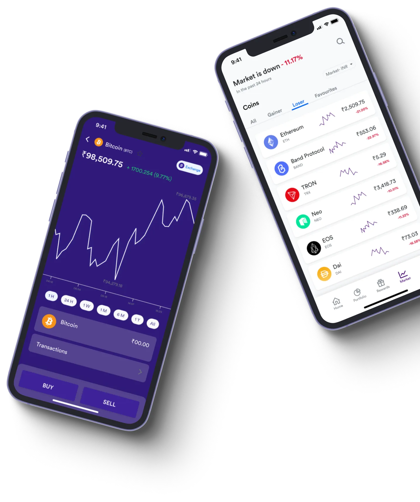 Ronvexum App - What exactly is online trading?